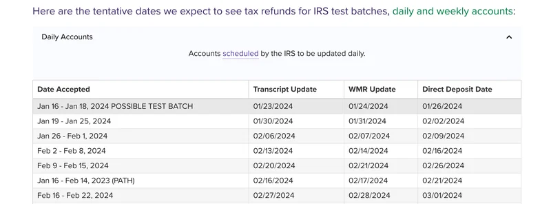 IRS Direct Deposit Relief Payment: What We Know – What Reddit is Saying